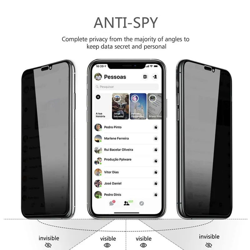 Anti SPY Privacy Screen Protector Silk Anti Fingerprint For MOTO G62 G82