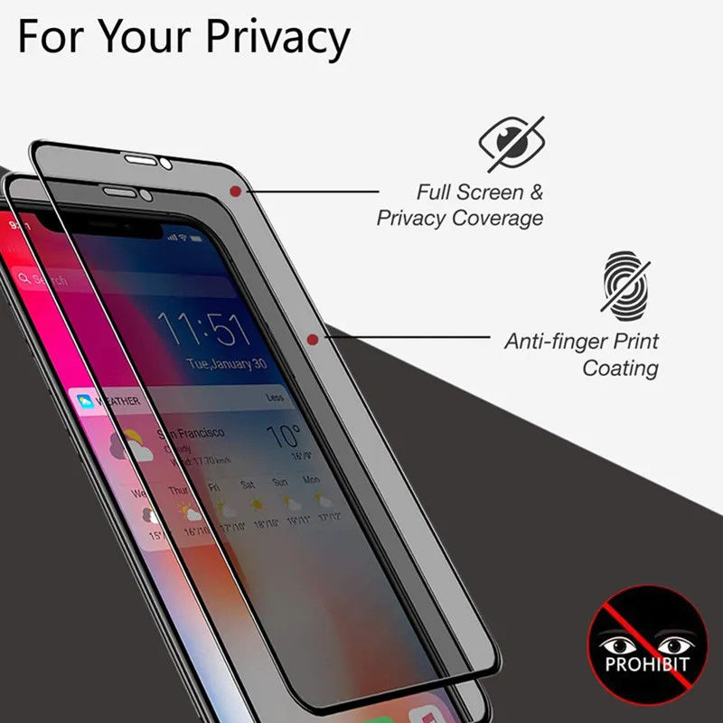 Anti SPY Privacy Screen Protector Silk Anti Fingerprint For MOTO G62 G82